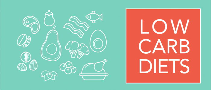 Low Carb Diets: The Ultimate Go-To Guide for Beginners