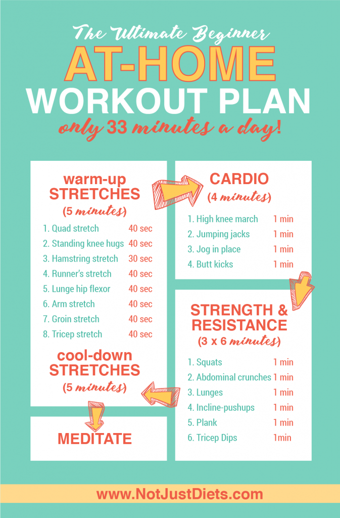 Workout-Plan